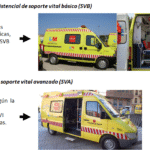 Diferencias Entre Ambulancias Svb Y Sva
