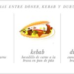 Diferencias Entre Kebab Y Durum