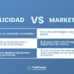 Diferencias Entre Marketing Y Publicidad