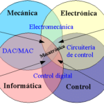Diferencias Entre Mecatronica Y Electromecanica