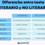 Diferencias Entre Textos Literarios Y No Literarios